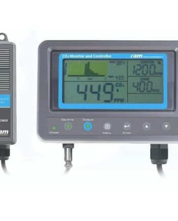 Ram CO2 Monitor & Controller